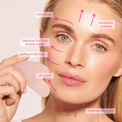 Facial roller & Gua sha set