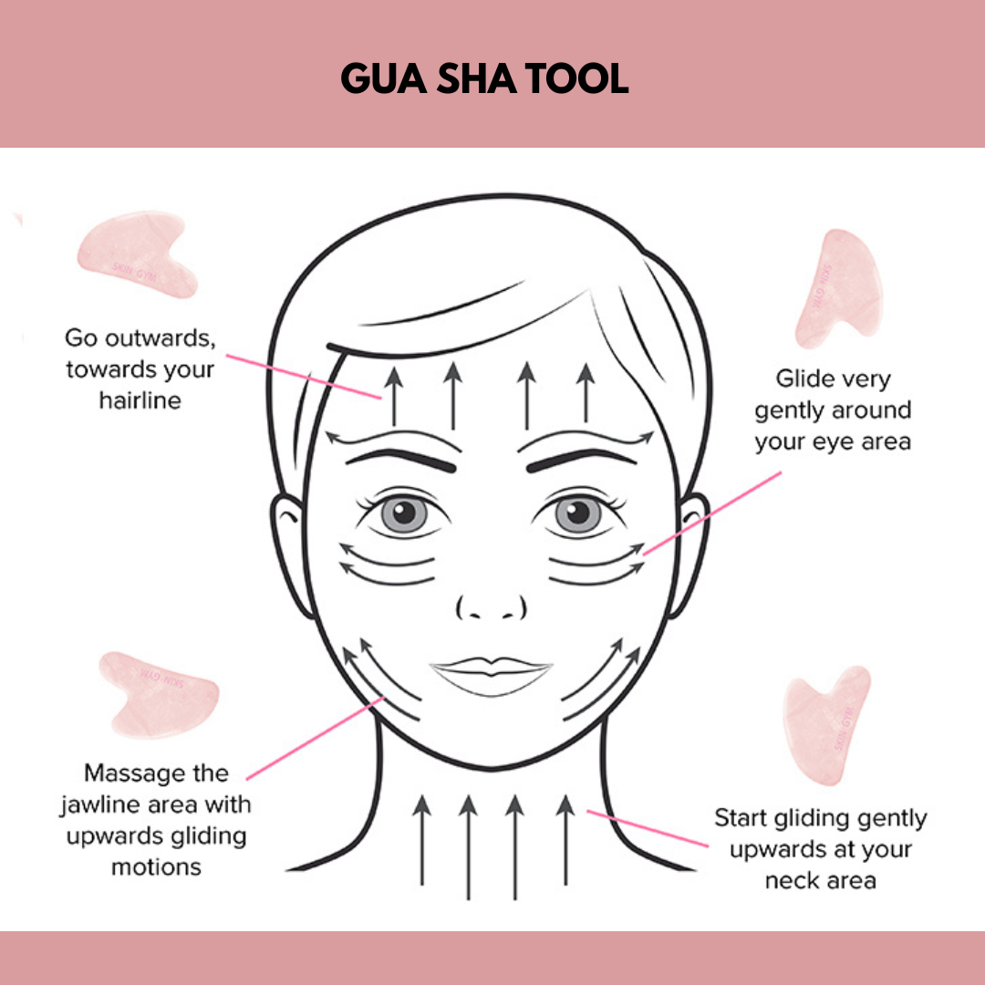 Facial roller & Gua sha set