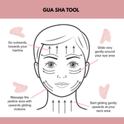 Facial roller & Gua sha set